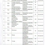 Pravyla_pryomu_2026_page-0002