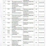 Pravyla_pryomu_2026_page-0003