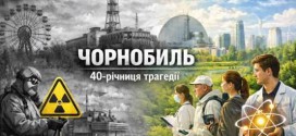 Чорнобиль – біль та скорбота України